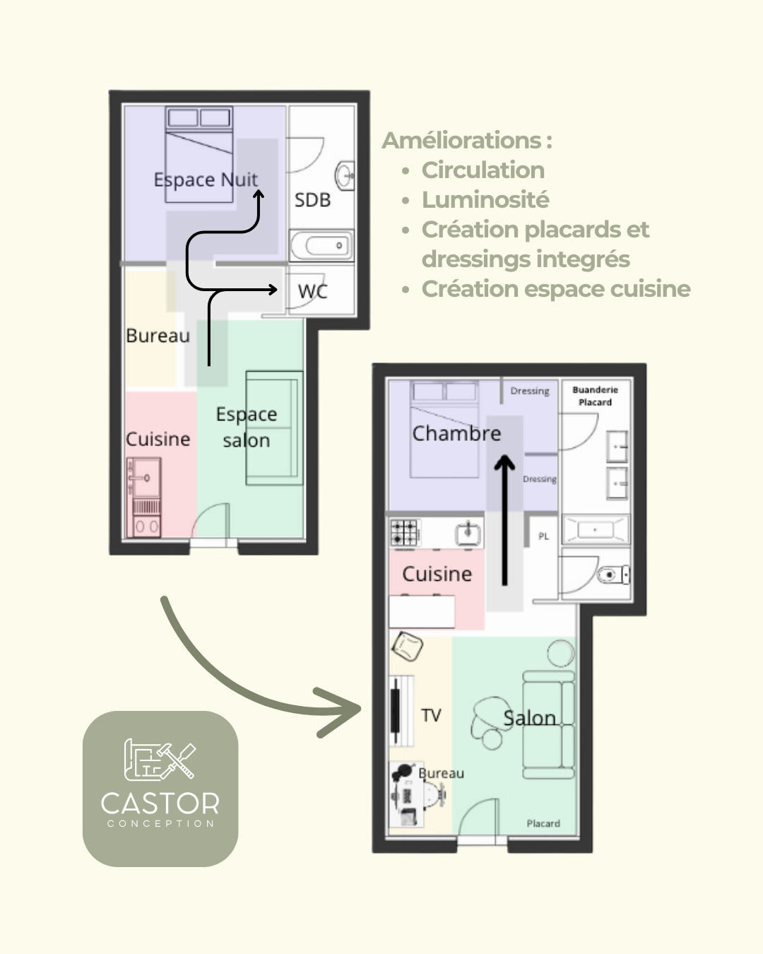 T1 Bis à Bordeaux Victoire